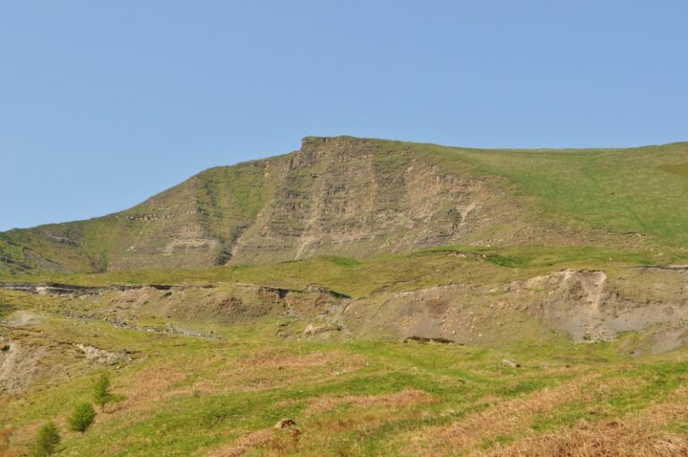 Mam Tor