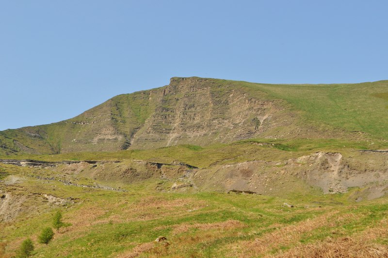 Mam Tor
