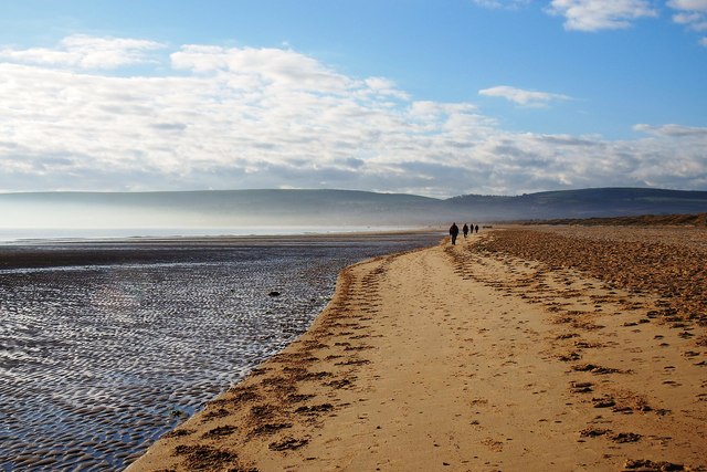 Studland Bay Dorset